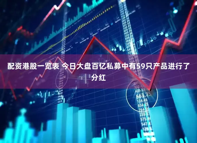 配资港股一览表 今日大盘百亿私募中有59只产品进行了分红